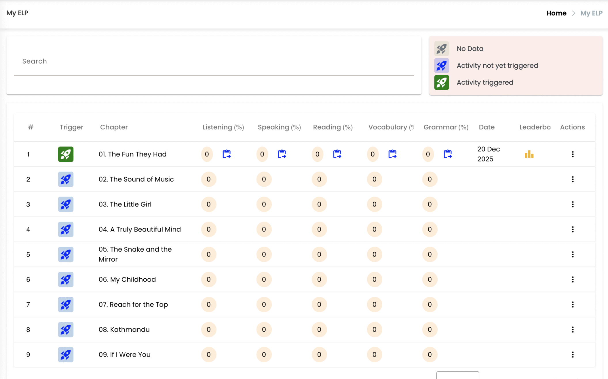 Teacher Trigger Demo